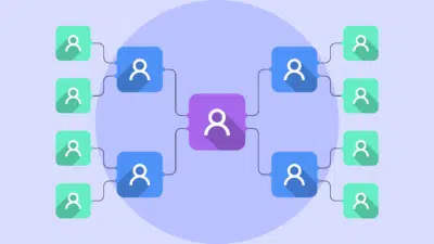 ¿Que es un organigrama empresarial Ejemplo